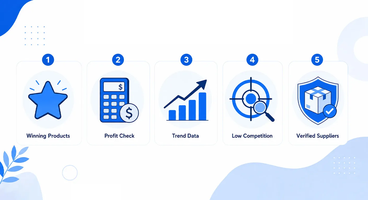Key Features of the Best Dropshipping Product Research Tool for Beginners