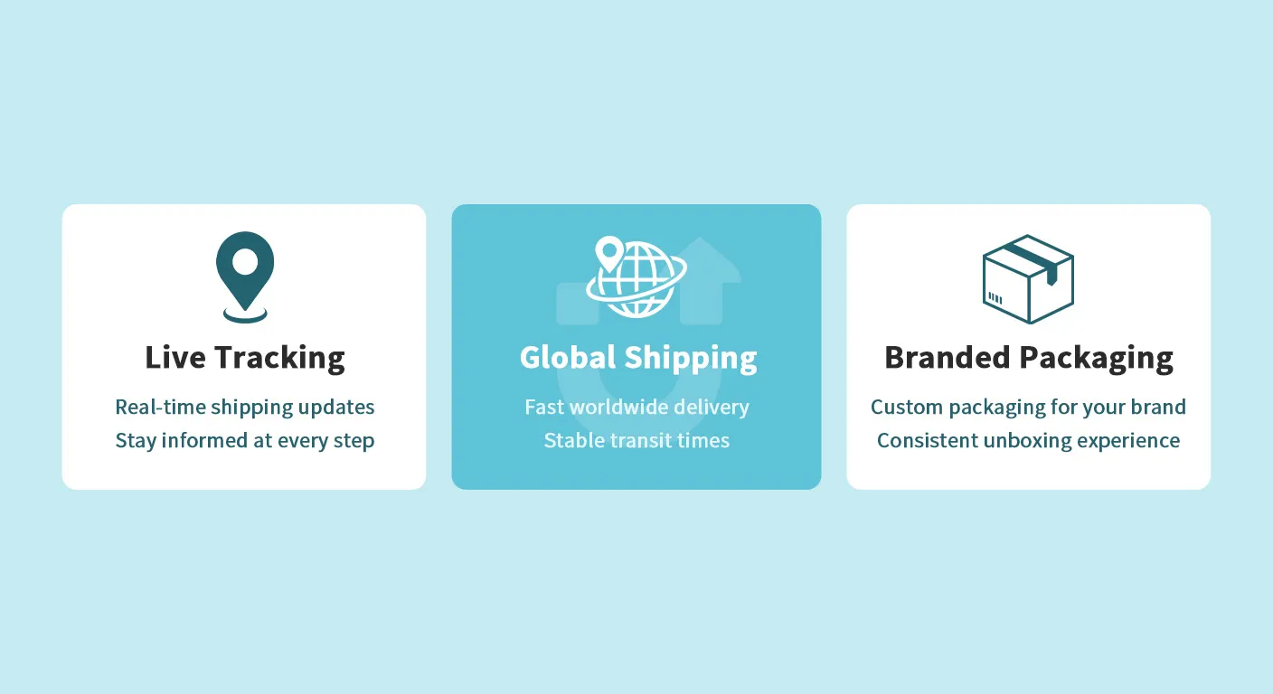 Key Features to Look for in Ecommerce Fulfillment Services