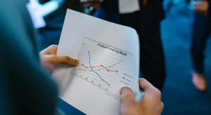 dropshipping research