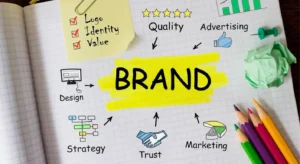 dropshipping branding service