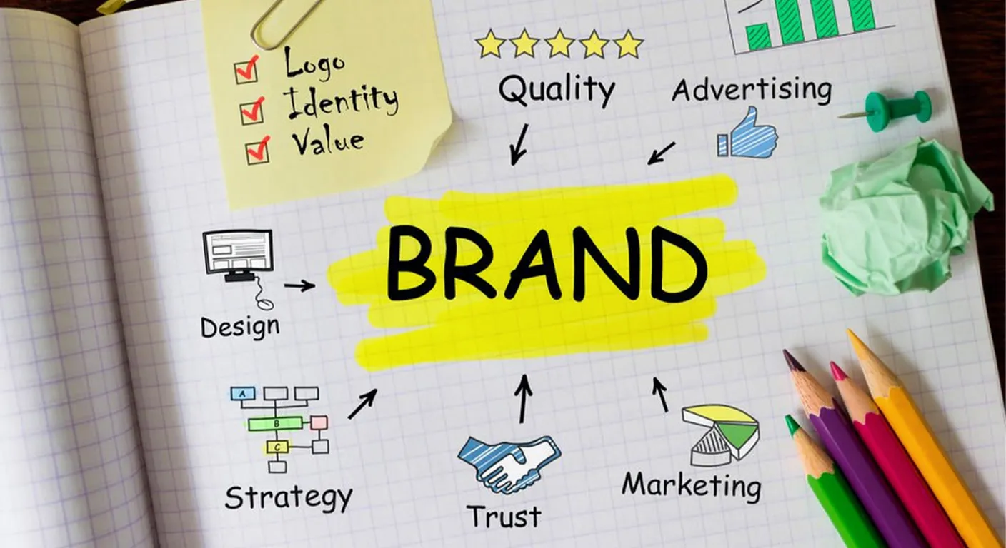 dropshipping branding service