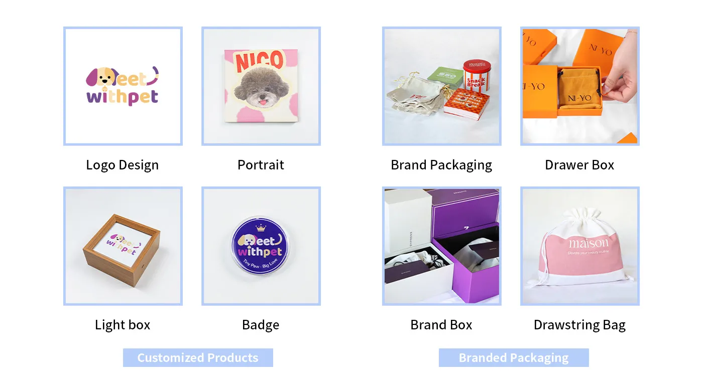 Customized Products and Branded Packaging