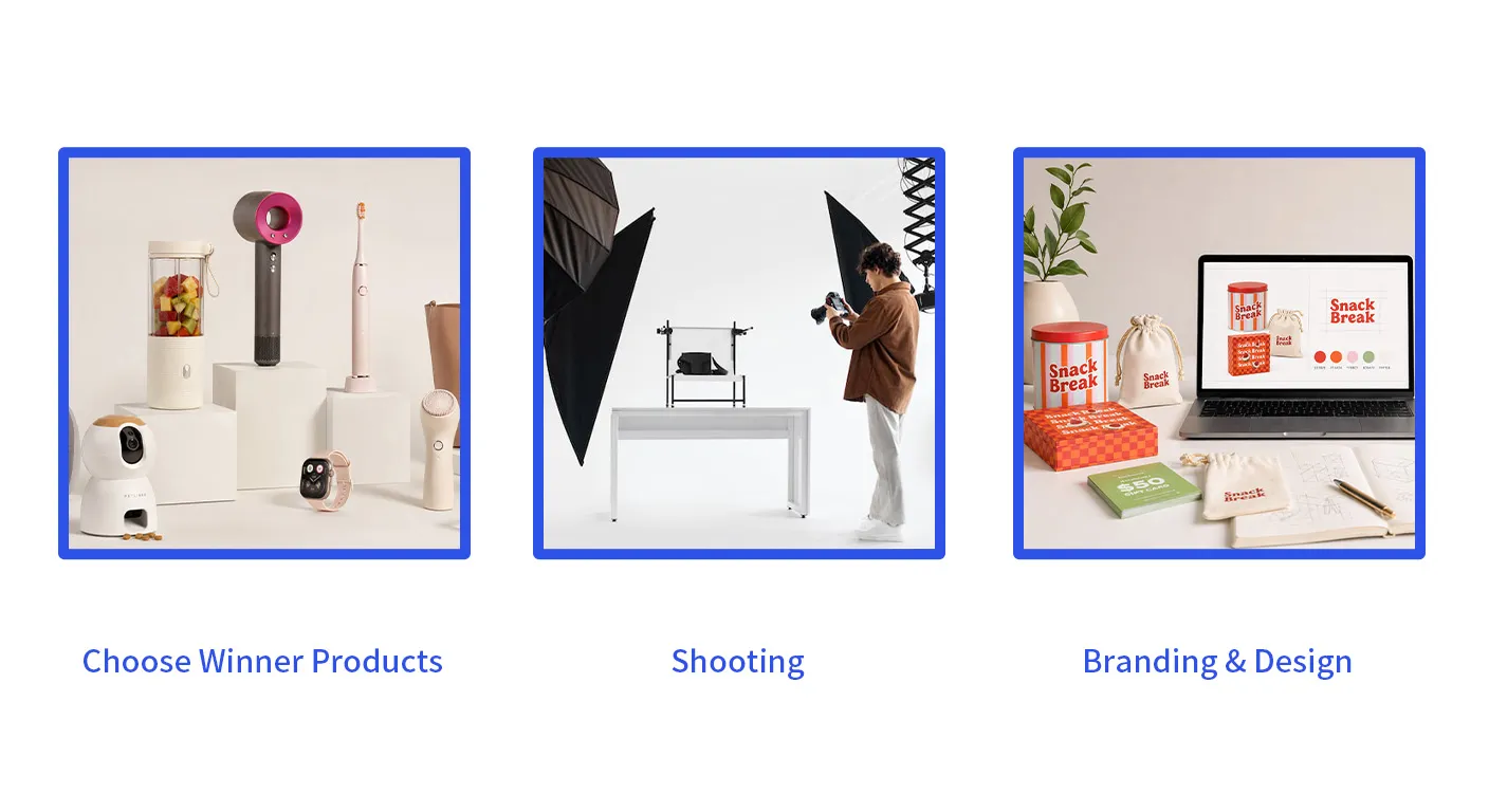 How Uploadtosell Empowers Your E commerce Dropshipping Business