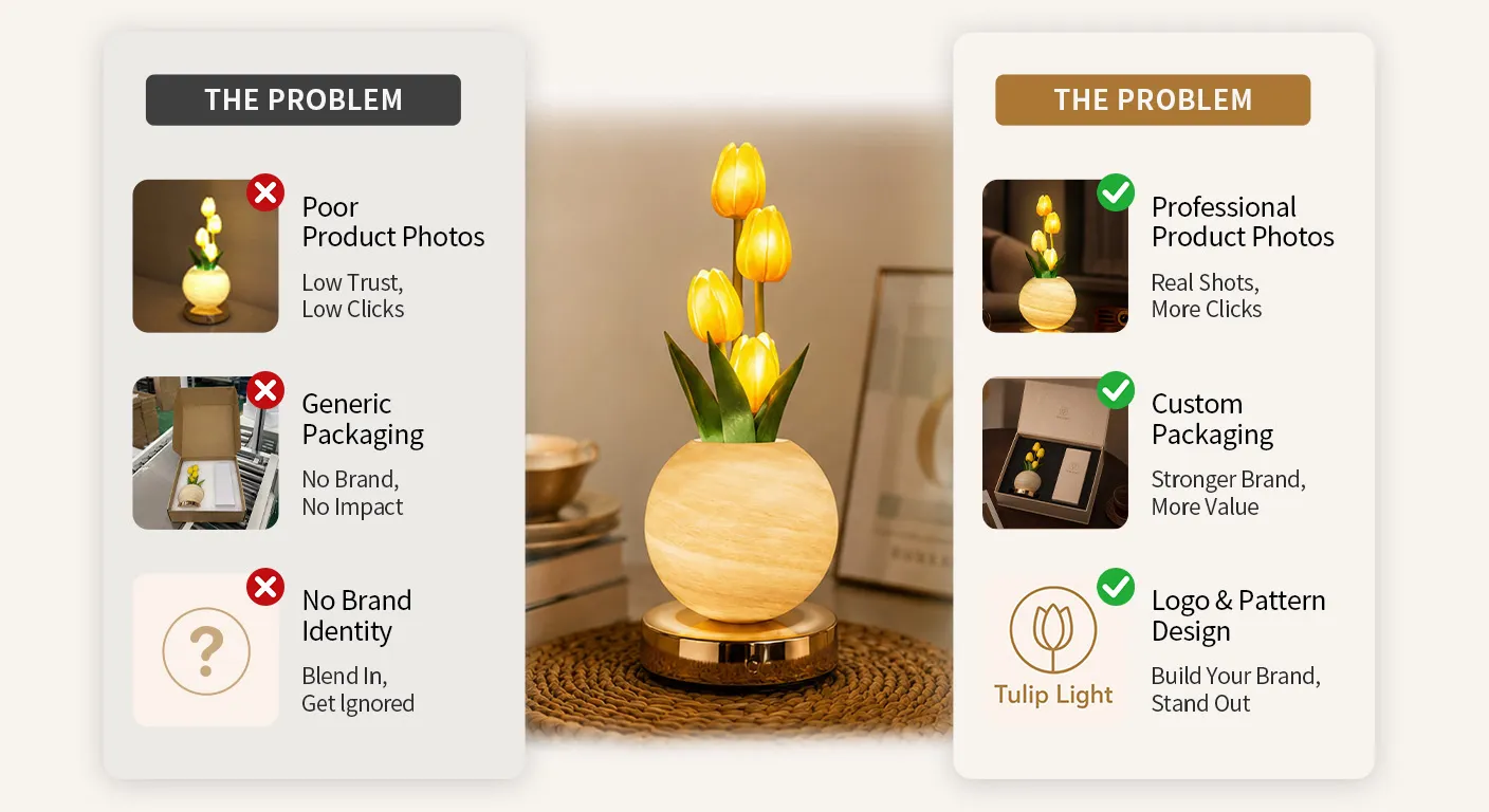 Integrated Brand Tools Complement Our Product Photos Service To Boost Credibility