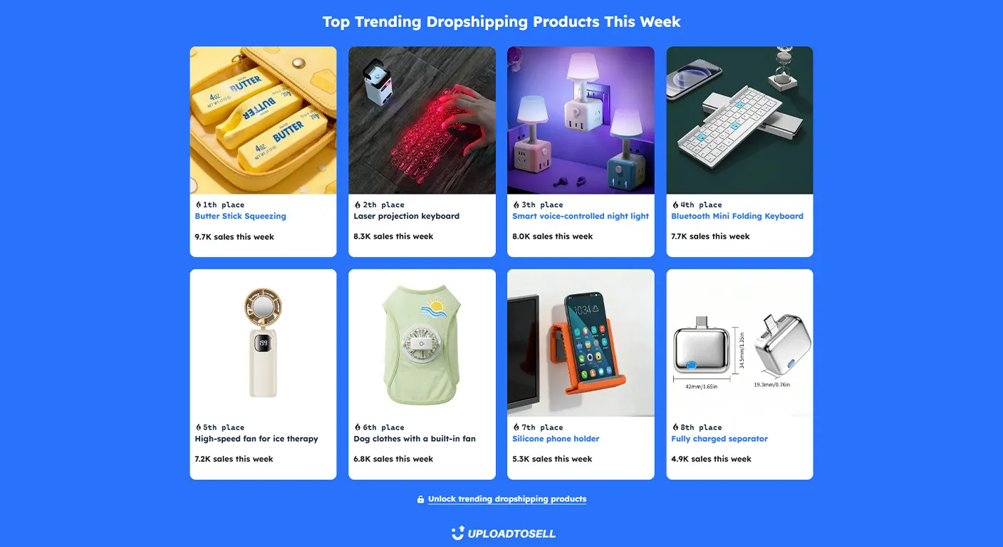 Recommended Platform to Support Your Efforts