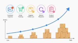dropshipping virtual assistant