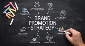 brand promotion