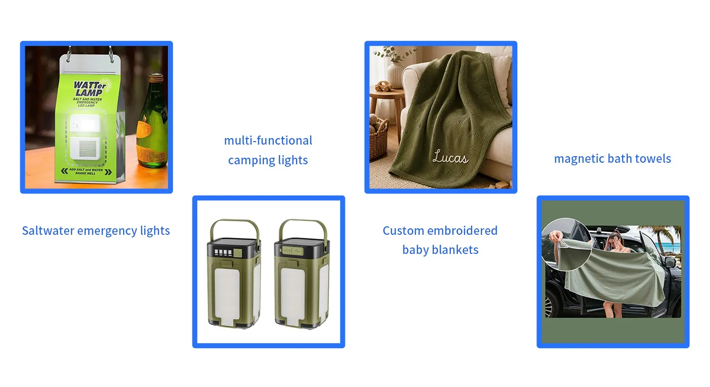 Real Product Examples That Fit Fast Product Sourcing1