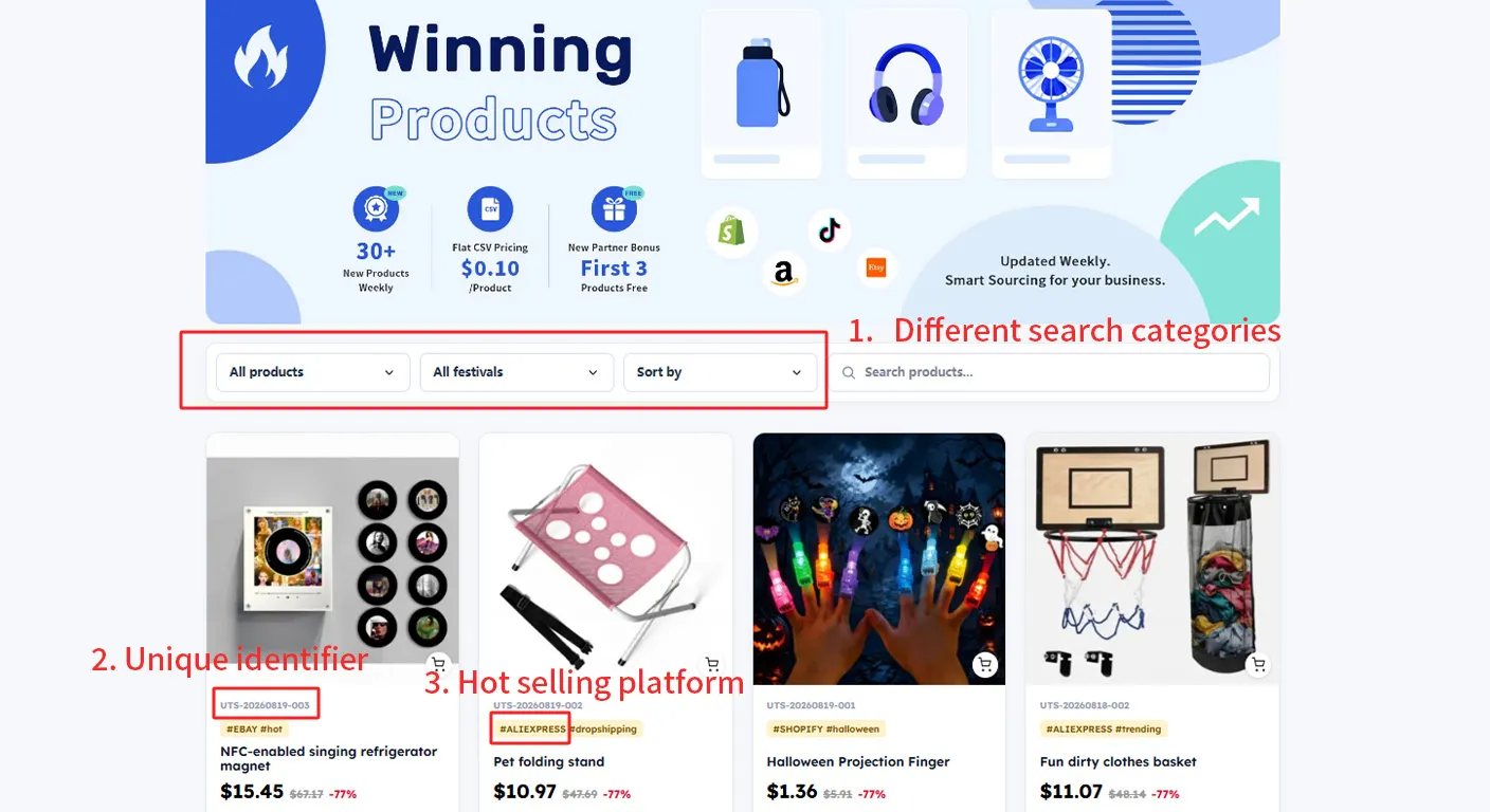 How Uploadtosell Helps Sellers Work With Reliable Dropshipping Suppliers