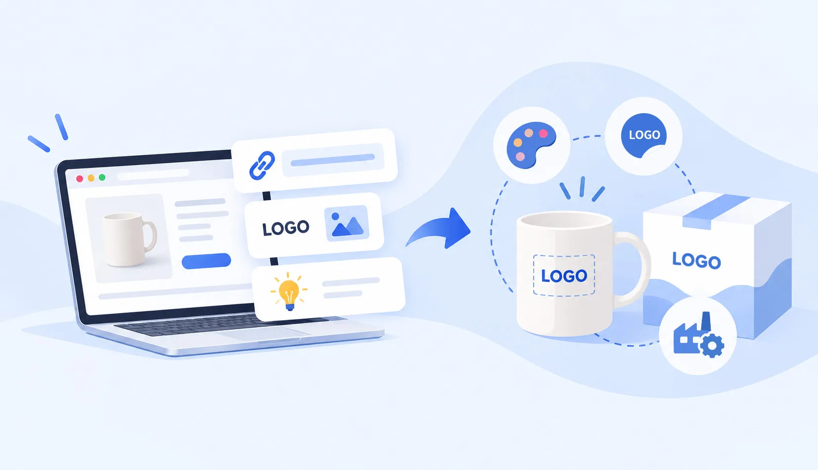 Custom branding showcase